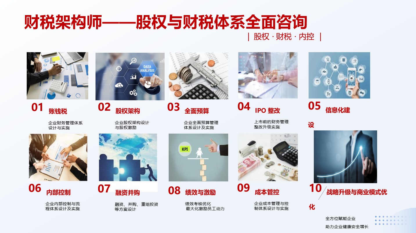 案例展示四
